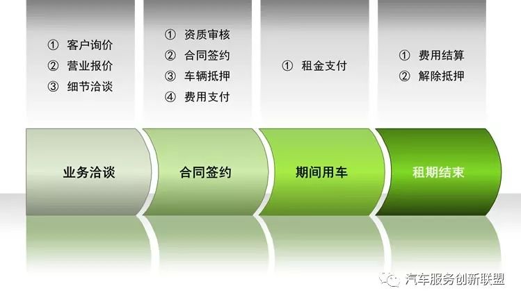 寶山車抵貸(什么是房抵消費(fèi)貸)? 知識(shí)問答 第1張- 寶山車抵貸(什么是房抵消費(fèi)貸)? (http://www.ssksuo.cn/) 知識(shí)問答 第1張