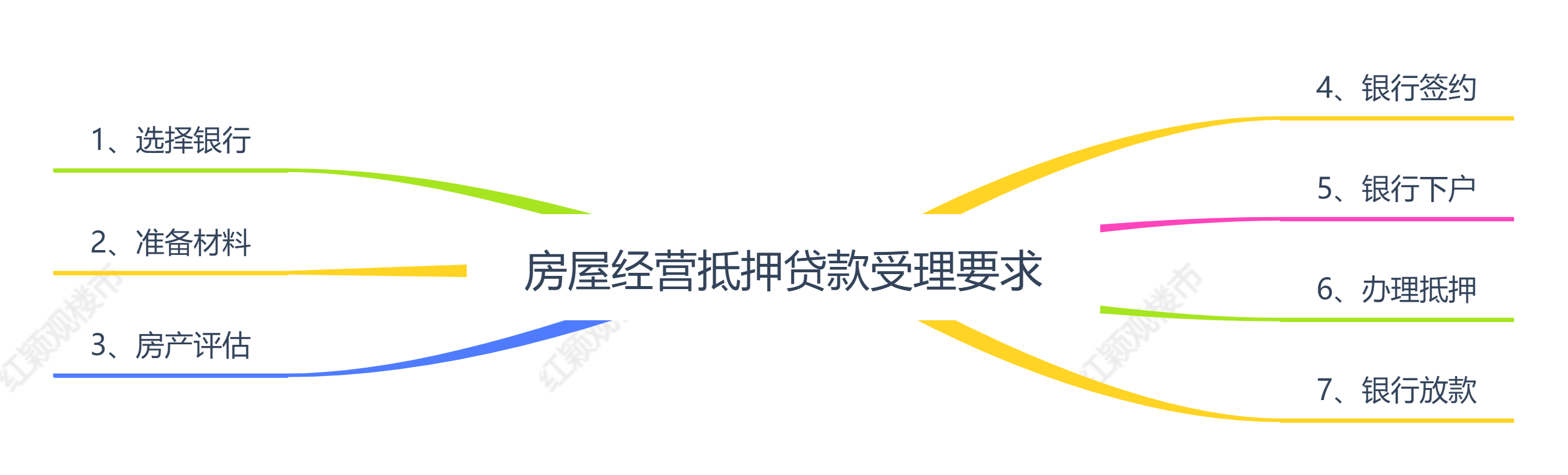 車輛產(chǎn)證抵押(抵押車產(chǎn)權(quán)證)? 知識問答 第2張- 車輛產(chǎn)證抵押(抵押車產(chǎn)權(quán)證)? (http://www.ssksuo.cn/) 知識問答 第2張