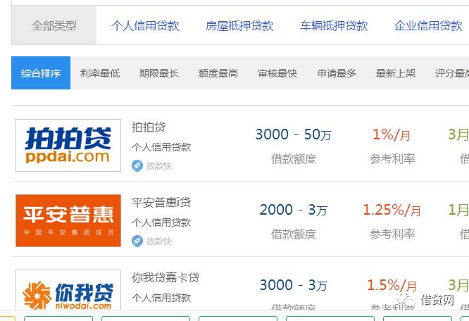貸款好批的app(批個貸app)? (http://www.ssksuo.cn/) 知識問答 第4張