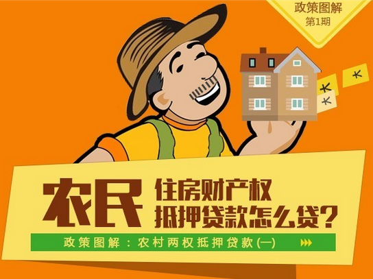 抵押貸款怎么辦(抵押貸款辦理)? 知識(shí)問答 第3張- 抵押貸款怎么辦(抵押貸款辦理)? (http://www.ssksuo.cn/) 知識(shí)問答 第3張