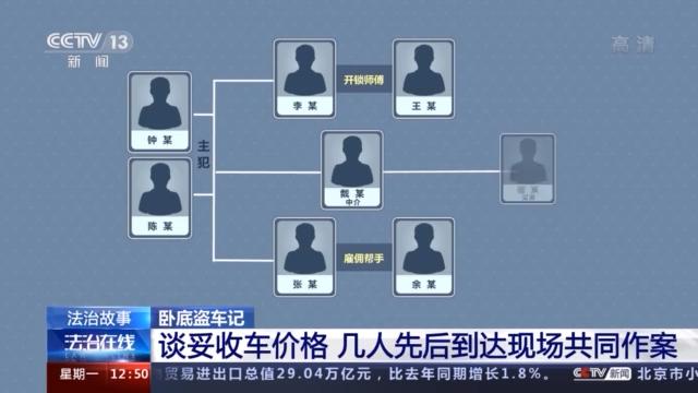 附近押車(附近哪里有押車貸款的)? 知識問答 第39張- 附近押車(附近哪里有押車貸款的)? (http://www.ssksuo.cn/) 知識問答 第39張