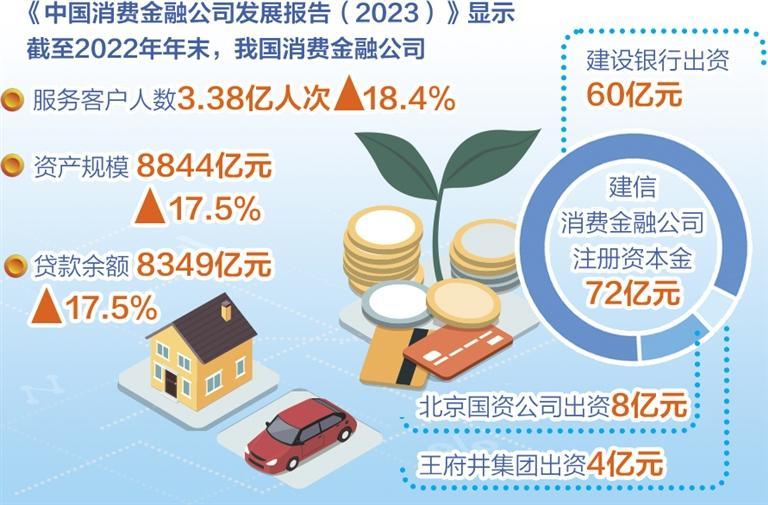 附近金融貸款公司(附近的金融公司)? 知識(shí)問(wèn)答 第1張- 附近金融貸款公司(附近的金融公司)? (http://www.ssksuo.cn/) 知識(shí)問(wèn)答 第1張