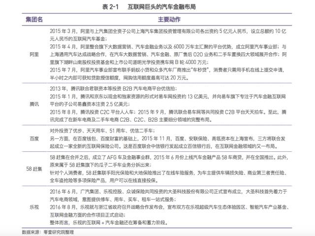 京東金融車抵貸需要綠本嗎(京東金融車抵押貸款)? 知識問答 第4張- 京東金融車抵貸需要綠本嗎(京東金融車抵押貸款)? (http://www.ssksuo.cn/) 知識問答 第4張