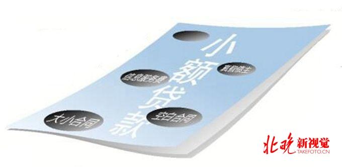 借貸公司(借貸公司套路)? (http://www.ssksuo.cn/) 知識問答 第1張