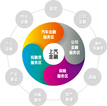 上海車子抵押(抵押車子上海能過戶嗎)? 知識問答 第2張- 上海車子抵押(抵押車子上海能過戶嗎)? (http://www.ssksuo.cn/) 知識問答 第2張