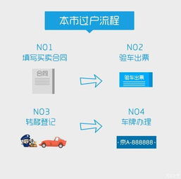 汽車抵押貸款正規(guī)平臺(正規(guī)抵押車貸款平臺有哪些)? (http://www.ssksuo.cn/) 知識問答 第1張