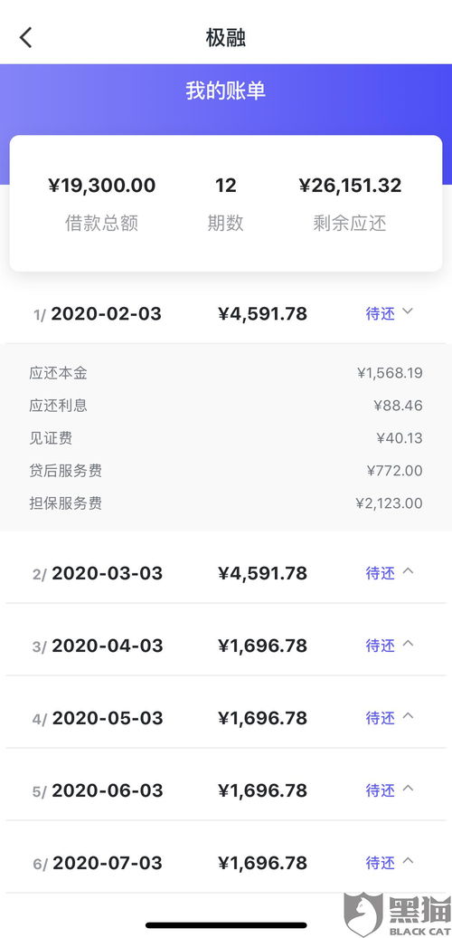 個(gè)人放款電話(放款人聯(lián)系方式)? 知識(shí)問(wèn)答 第1張- 個(gè)人放款電話(放款人聯(lián)系方式)? (http://www.ssksuo.cn/) 知識(shí)問(wèn)答 第1張
