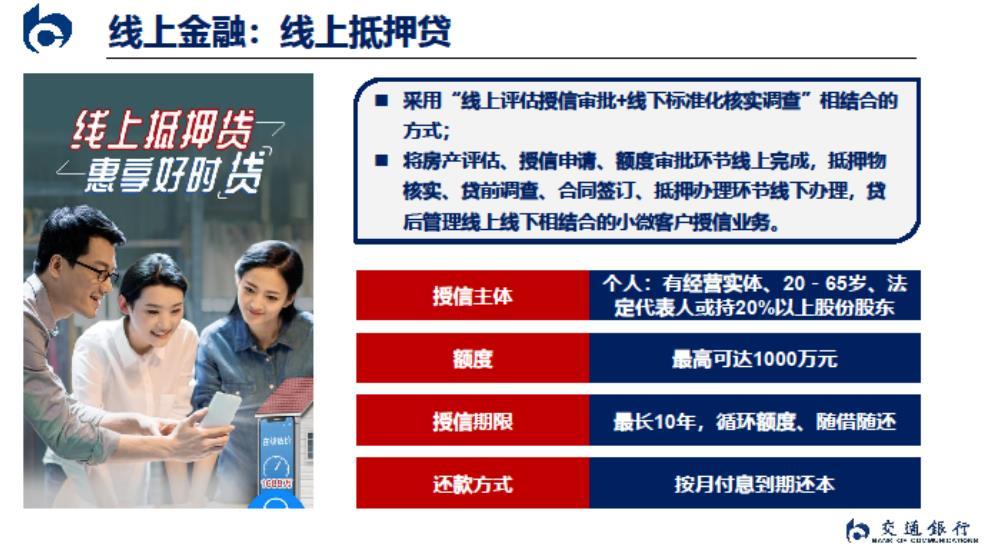 松江汽車抵押貸款,不押車,有車就能貸(貸款10萬無抵押信用貸)? 知識問答 第3張- 松江汽車抵押貸款,不押車,有車就能貸(貸款10萬無抵押信用貸)? (http://www.ssksuo.cn/) 知識問答 第3張