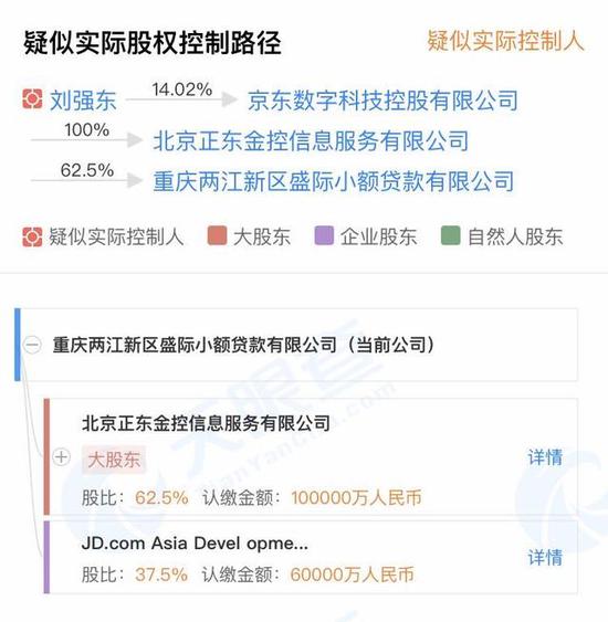 不看征信的車貸公司(征信不好哪個(gè)小貸公司可以貸)? 知識(shí)問答 第1張- 不看征信的車貸公司(征信不好哪個(gè)小貸公司可以貸)? (http://www.ssksuo.cn/) 知識(shí)問答 第1張