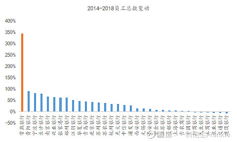 常熟抵押貸款公司(常熟信貸公司)? 知識問答 第2張- 常熟抵押貸款公司(常熟信貸公司)? (http://www.ssksuo.cn/) 知識問答 第2張