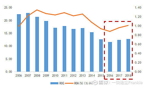 常熟抵押貸款公司(常熟信貸公司)? 知識問答 第28張- 常熟抵押貸款公司(常熟信貸公司)? (http://www.ssksuo.cn/) 知識問答 第28張