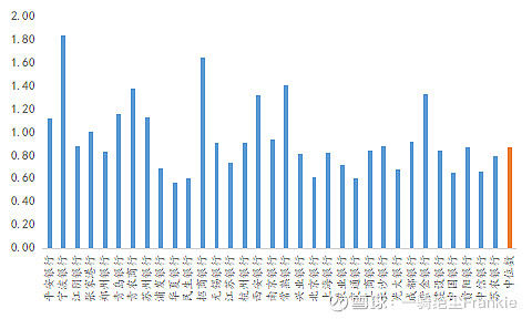 常熟抵押貸款公司(常熟信貸公司)? 知識問答 第40張- 常熟抵押貸款公司(常熟信貸公司)? (http://www.ssksuo.cn/) 知識問答 第40張