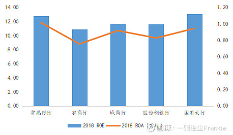 常熟抵押貸款公司(常熟信貸公司)? 知識問答 第8張- 常熟抵押貸款公司(常熟信貸公司)? (http://www.ssksuo.cn/) 知識問答 第8張