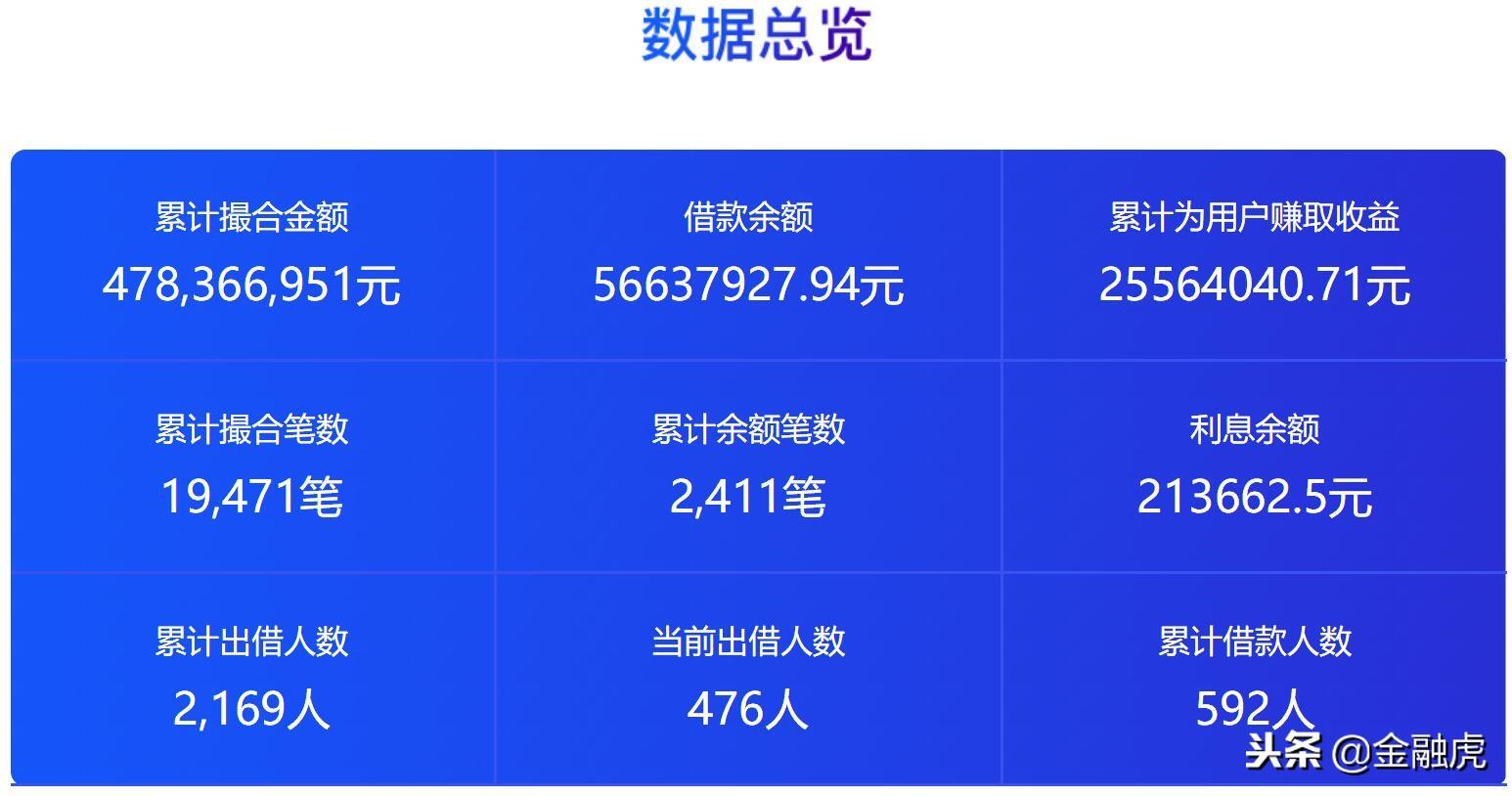 車邦貸app(貸車邦服務(wù)電話)? 知識問答 第3張- 車邦貸app(貸車邦服務(wù)電話)? (http://www.ssksuo.cn/) 知識問答 第3張