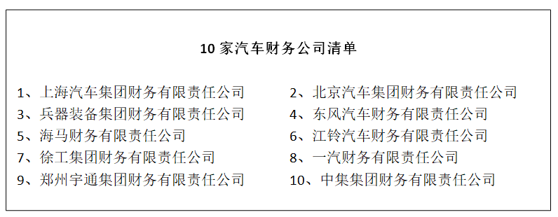 車輛如何抵押貸款(抵押貸款車輛可以買賣嗎)? 知識問答 第3張- 車輛如何抵押貸款(抵押貸款車輛可以買賣嗎)? (http://www.ssksuo.cn/) 知識問答 第3張