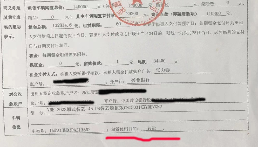 貸車貸需要什么條件(車輛貸款必須要有駕駛證嗎)? 知識問答 第3張- 貸車貸需要什么條件(車輛貸款必須要有駕駛證嗎)? (http://www.ssksuo.cn/) 知識問答 第3張