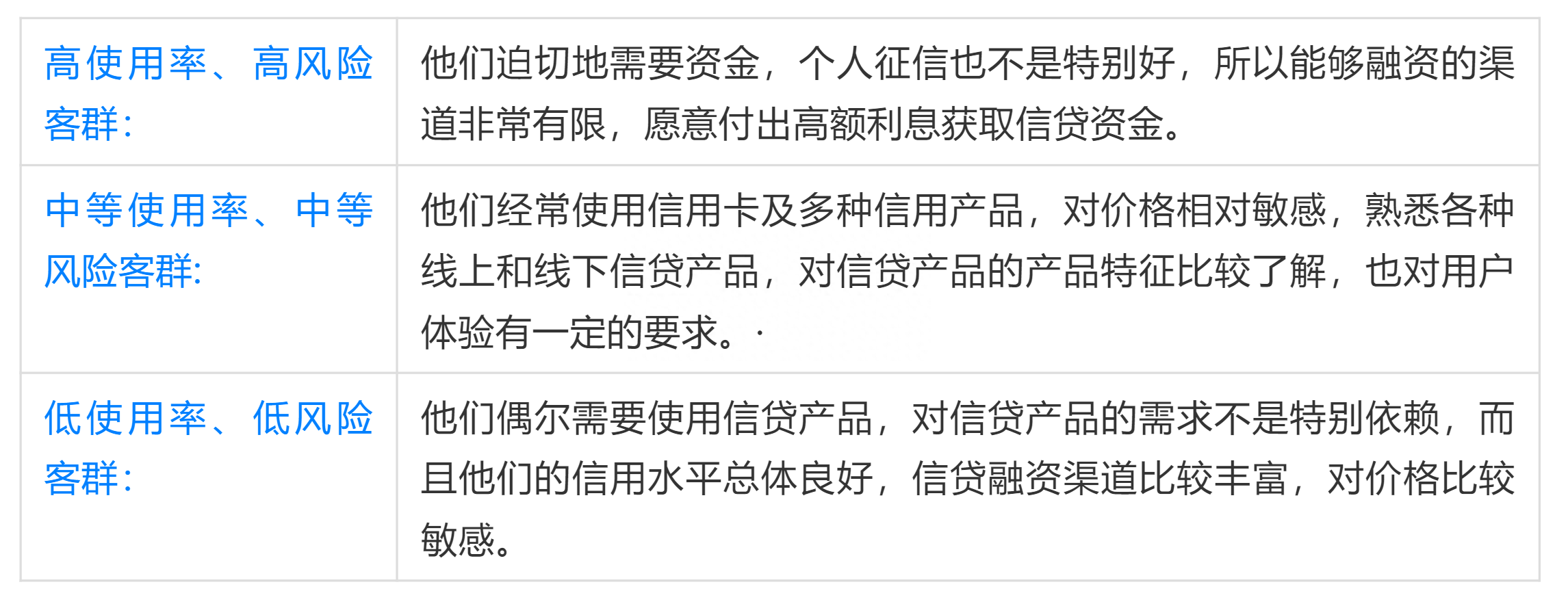 抵押車線下貸款(汔車抵押貸款)? 知識問答 第2張- 抵押車線下貸款(汔車抵押貸款)? (http://www.ssksuo.cn/) 知識問答 第2張