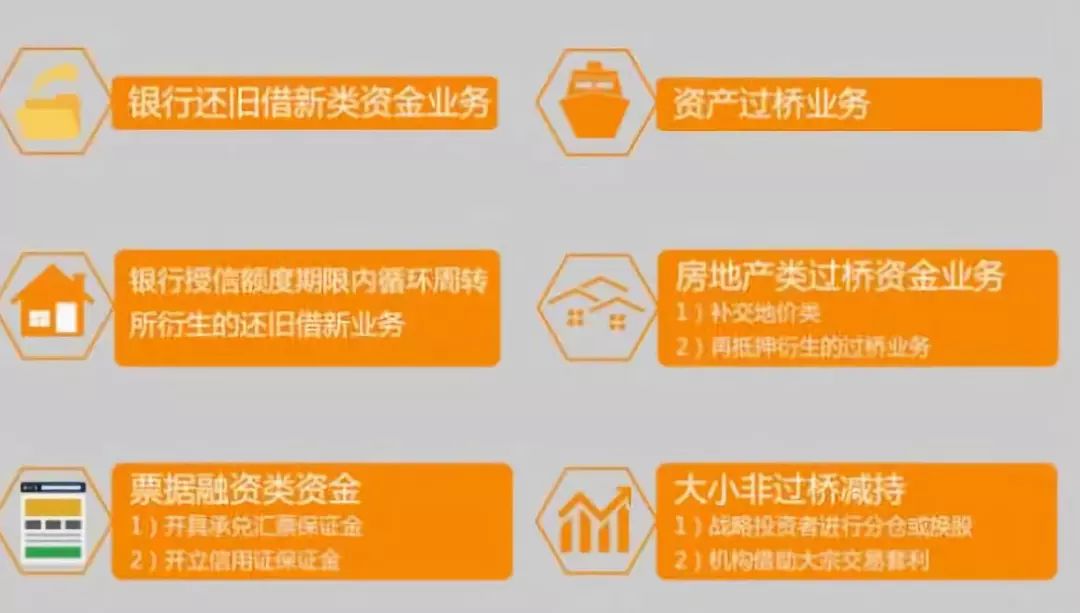 空放貸款聯(lián)系方式(貸款聯(lián)系我)? 知識問答 第1張- 空放貸款聯(lián)系方式(貸款聯(lián)系我)? (http://www.ssksuo.cn/) 知識問答 第1張