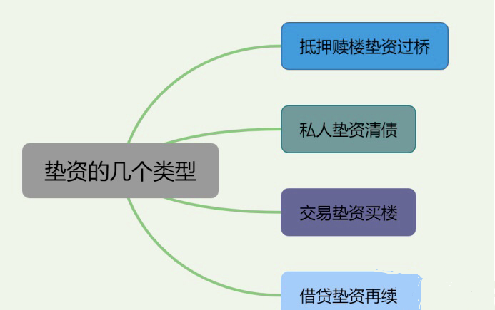 空放貸款聯(lián)系方式(貸款聯(lián)系我)? 知識問答 第5張- 空放貸款聯(lián)系方式(貸款聯(lián)系我)? (http://www.ssksuo.cn/) 知識問答 第5張