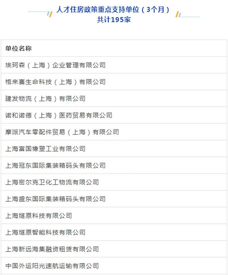 臨港新片區(qū)車輛抵押貸款(上海臨港新片區(qū))? 知識問答 第2張- 臨港新片區(qū)車輛抵押貸款(上海臨港新片區(qū))? (http://www.ssksuo.cn/) 知識問答 第2張