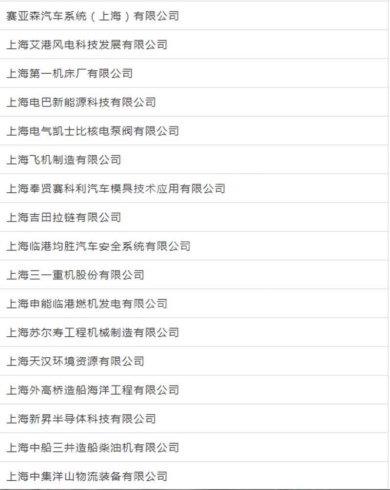 臨港新片區(qū)車輛抵押貸款(上海臨港新片區(qū))? 知識問答 第11張- 臨港新片區(qū)車輛抵押貸款(上海臨港新片區(qū))? (http://www.ssksuo.cn/) 知識問答 第11張