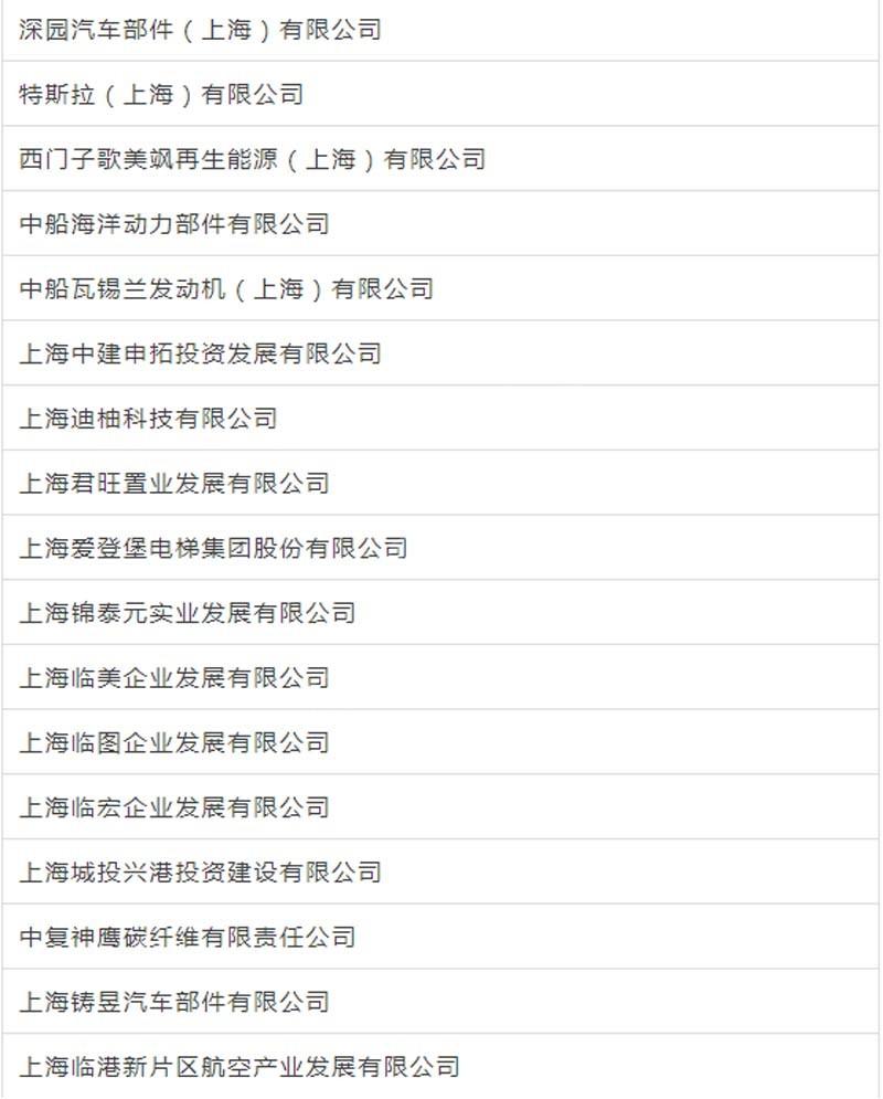 臨港新片區(qū)車輛抵押貸款(上海臨港新片區(qū))? 知識問答 第12張- 臨港新片區(qū)車輛抵押貸款(上海臨港新片區(qū))? (http://www.ssksuo.cn/) 知識問答 第12張