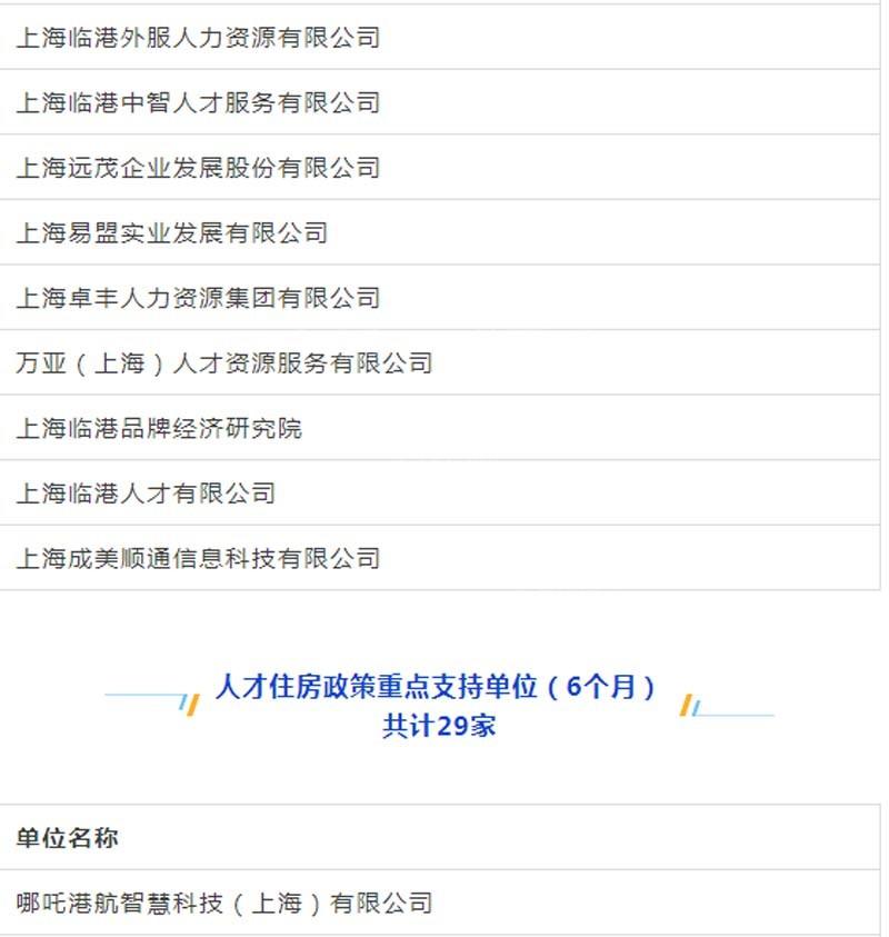 臨港新片區(qū)車輛抵押貸款(上海臨港新片區(qū))? 知識問答 第14張- 臨港新片區(qū)車輛抵押貸款(上海臨港新片區(qū))? (http://www.ssksuo.cn/) 知識問答 第14張