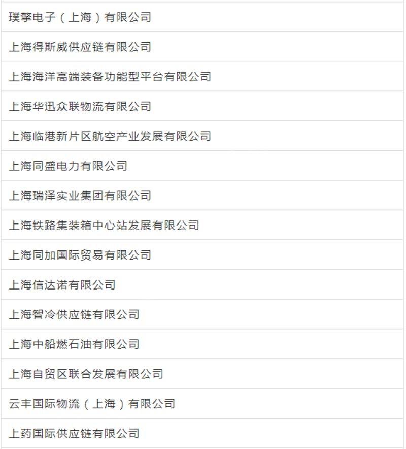 臨港新片區(qū)車輛抵押貸款(上海臨港新片區(qū))? 知識問答 第15張- 臨港新片區(qū)車輛抵押貸款(上海臨港新片區(qū))? (http://www.ssksuo.cn/) 知識問答 第15張