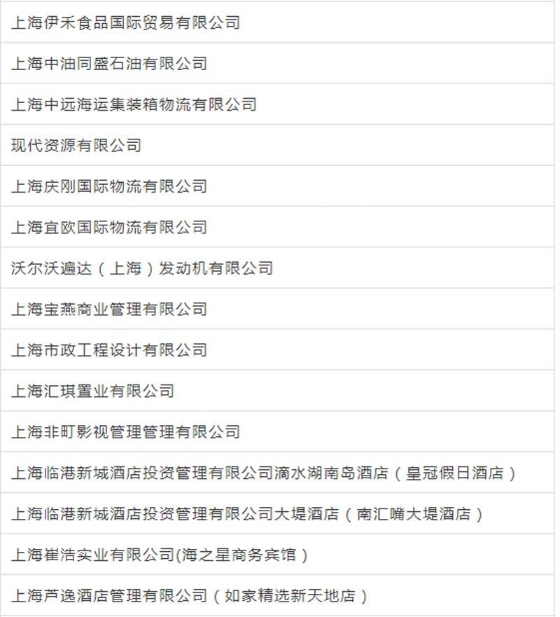 臨港新片區(qū)車輛抵押貸款(上海臨港新片區(qū))? 知識問答 第3張- 臨港新片區(qū)車輛抵押貸款(上海臨港新片區(qū))? (http://www.ssksuo.cn/) 知識問答 第3張