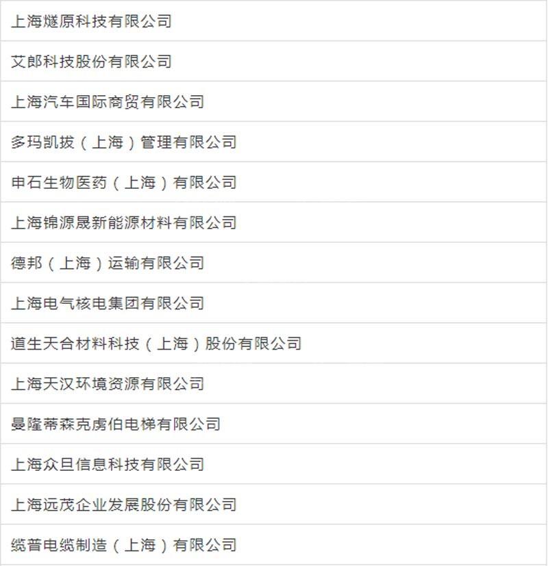 臨港新片區(qū)車輛抵押貸款(上海臨港新片區(qū))? 知識問答 第7張- 臨港新片區(qū)車輛抵押貸款(上海臨港新片區(qū))? (http://www.ssksuo.cn/) 知識問答 第7張