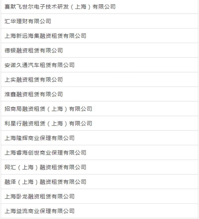 臨港新片區(qū)車輛抵押貸款(上海臨港新片區(qū))? 知識問答 第8張- 臨港新片區(qū)車輛抵押貸款(上海臨港新片區(qū))? (http://www.ssksuo.cn/) 知識問答 第8張