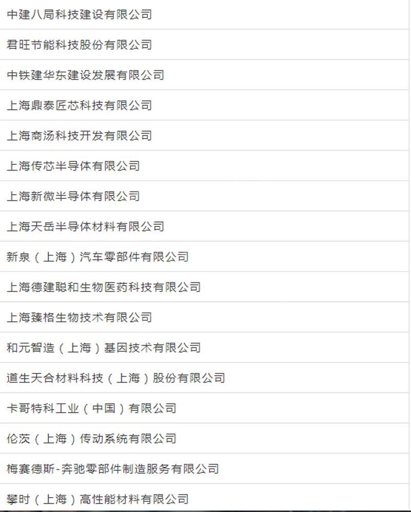 臨港新片區(qū)車輛抵押貸款(上海臨港新片區(qū))? 知識問答 第10張- 臨港新片區(qū)車輛抵押貸款(上海臨港新片區(qū))? (http://www.ssksuo.cn/) 知識問答 第10張