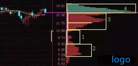 上海按揭車(chē)貸款電話(上海汽車(chē)貸款金融公司的電話)? (http://www.ssksuo.cn/) 知識(shí)問(wèn)答 第2張