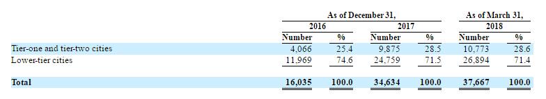 上海有家有車汽車租賃車貸(上海租賃公司分期買車)? 知識(shí)問答 第15張- 上海有家有車汽車租賃車貸(上海租賃公司分期買車)? (http://www.ssksuo.cn/) 知識(shí)問答 第15張