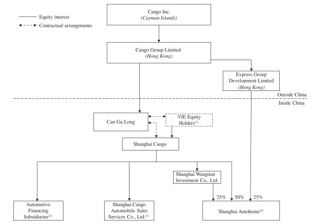 上海有家有車汽車租賃車貸(上海租賃公司分期買車)? 知識(shí)問答 第17張- 上海有家有車汽車租賃車貸(上海租賃公司分期買車)? (http://www.ssksuo.cn/) 知識(shí)問答 第17張