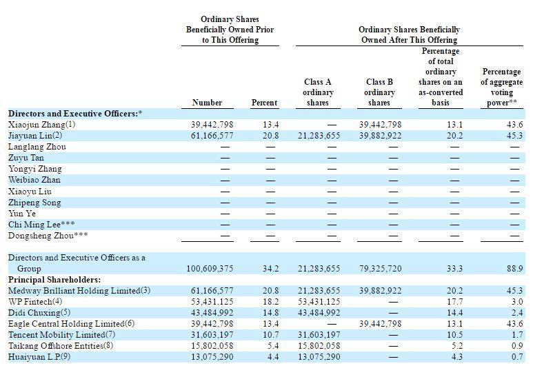 上海有家有車汽車租賃車貸(上海租賃公司分期買車)? 知識(shí)問答 第18張- 上海有家有車汽車租賃車貸(上海租賃公司分期買車)? (http://www.ssksuo.cn/) 知識(shí)問答 第18張
