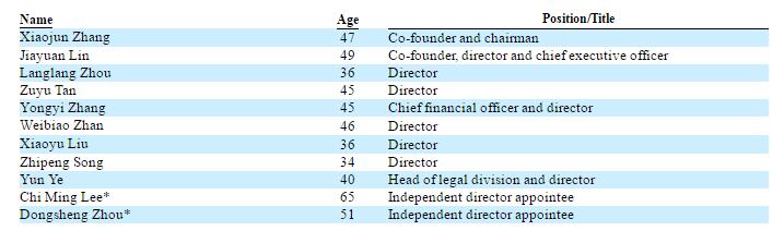 上海有家有車汽車租賃車貸(上海租賃公司分期買車)? 知識(shí)問答 第19張- 上海有家有車汽車租賃車貸(上海租賃公司分期買車)? (http://www.ssksuo.cn/) 知識(shí)問答 第19張