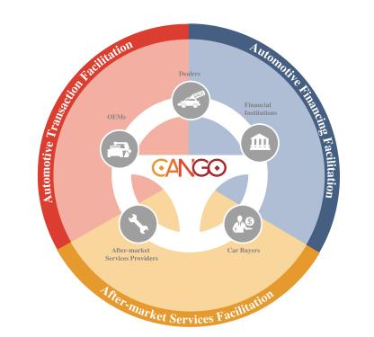 上海有家有車汽車租賃車貸(上海租賃公司分期買車)? 知識(shí)問答 第20張- 上海有家有車汽車租賃車貸(上海租賃公司分期買車)? (http://www.ssksuo.cn/) 知識(shí)問答 第20張