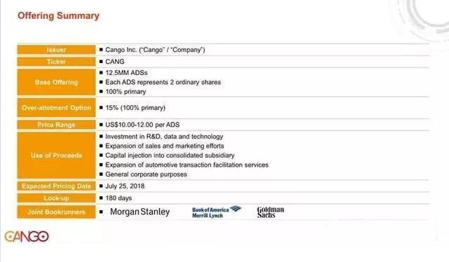上海有家有車汽車租賃車貸(上海租賃公司分期買車)? 知識(shí)問答 第21張- 上海有家有車汽車租賃車貸(上海租賃公司分期買車)? (http://www.ssksuo.cn/) 知識(shí)問答 第21張