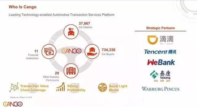 上海有家有車汽車租賃車貸(上海租賃公司分期買車)? 知識(shí)問答 第23張- 上海有家有車汽車租賃車貸(上海租賃公司分期買車)? (http://www.ssksuo.cn/) 知識(shí)問答 第23張