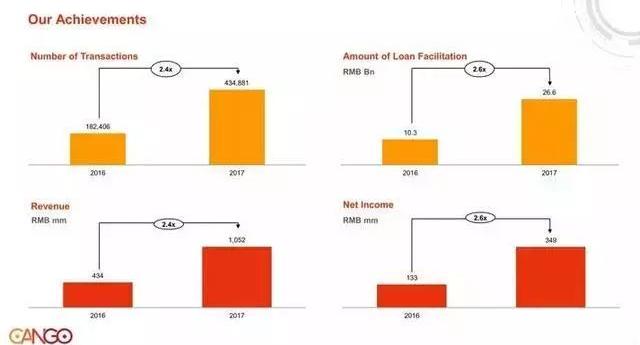 上海有家有車汽車租賃車貸(上海租賃公司分期買車)? 知識(shí)問答 第24張- 上海有家有車汽車租賃車貸(上海租賃公司分期買車)? (http://www.ssksuo.cn/) 知識(shí)問答 第24張