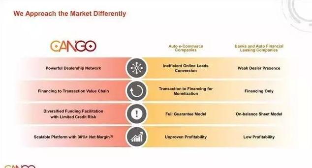 上海有家有車汽車租賃車貸(上海租賃公司分期買車)? 知識(shí)問答 第25張- 上海有家有車汽車租賃車貸(上海租賃公司分期買車)? (http://www.ssksuo.cn/) 知識(shí)問答 第25張