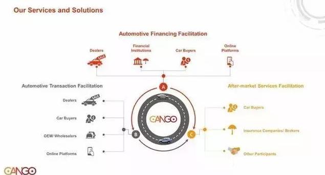 上海有家有車汽車租賃車貸(上海租賃公司分期買車)? 知識(shí)問答 第26張- 上海有家有車汽車租賃車貸(上海租賃公司分期買車)? (http://www.ssksuo.cn/) 知識(shí)問答 第26張