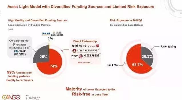 上海有家有車汽車租賃車貸(上海租賃公司分期買車)? 知識(shí)問答 第27張- 上海有家有車汽車租賃車貸(上海租賃公司分期買車)? (http://www.ssksuo.cn/) 知識(shí)問答 第27張