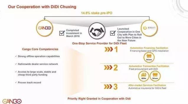 上海有家有車汽車租賃車貸(上海租賃公司分期買車)? 知識(shí)問答 第28張- 上海有家有車汽車租賃車貸(上海租賃公司分期買車)? (http://www.ssksuo.cn/) 知識(shí)問答 第28張