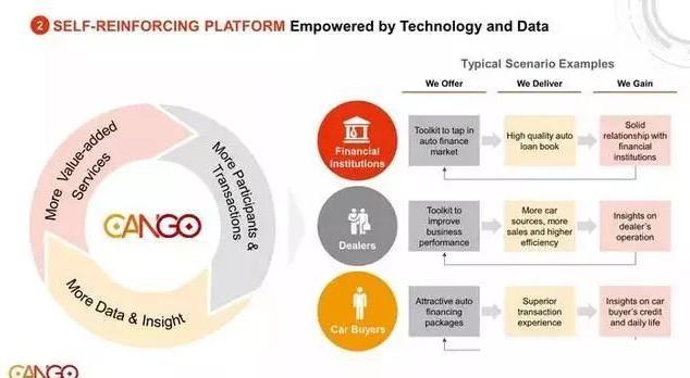 上海有家有車汽車租賃車貸(上海租賃公司分期買車)? 知識(shí)問答 第29張- 上海有家有車汽車租賃車貸(上海租賃公司分期買車)? (http://www.ssksuo.cn/) 知識(shí)問答 第29張