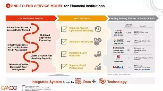 上海有家有車汽車租賃車貸(上海租賃公司分期買車)? 知識(shí)問答 第31張- 上海有家有車汽車租賃車貸(上海租賃公司分期買車)? (http://www.ssksuo.cn/) 知識(shí)問答 第31張