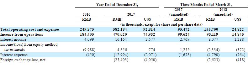 上海有家有車汽車租賃車貸(上海租賃公司分期買車)? 知識(shí)問答 第8張- 上海有家有車汽車租賃車貸(上海租賃公司分期買車)? (http://www.ssksuo.cn/) 知識(shí)問答 第8張
