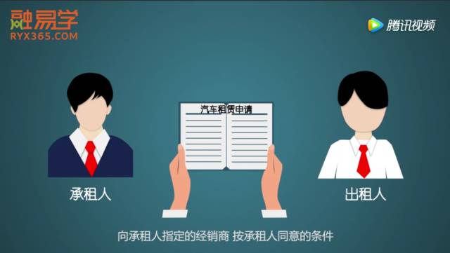 車子抵押融資怎么融(車子抵押貸款公司)? 知識(shí)問答 第6張- 車子抵押融資怎么融(車子抵押貸款公司)? (http://www.ssksuo.cn/) 知識(shí)問答 第6張