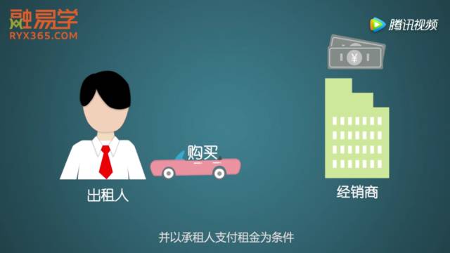 車子抵押融資怎么融(車子抵押貸款公司)? 知識(shí)問答 第7張- 車子抵押融資怎么融(車子抵押貸款公司)? (http://www.ssksuo.cn/) 知識(shí)問答 第7張